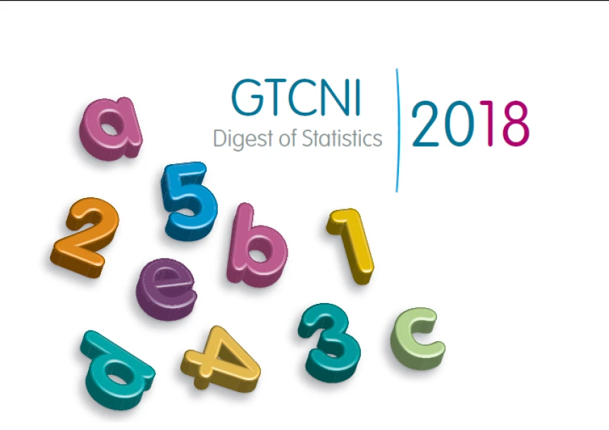 Cover of 2018 Digest of Statistics